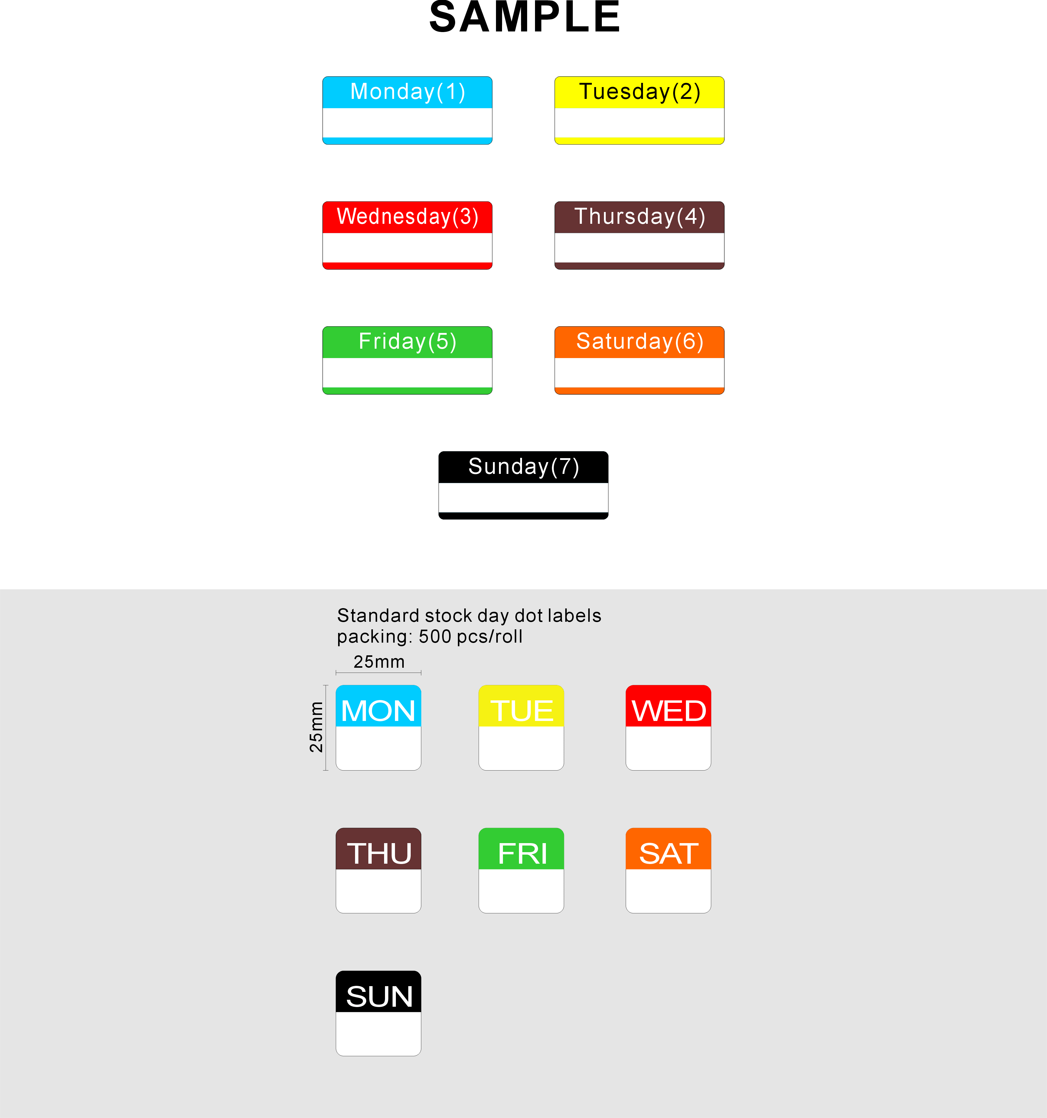 Food Day Dot Chart